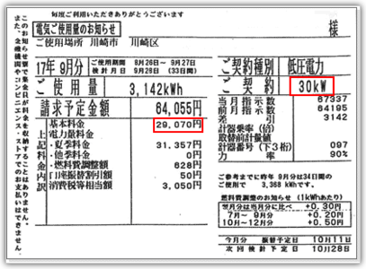 電子ブレーカー導入前