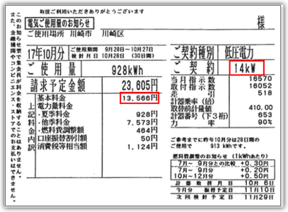 電子ブレーカー導入後